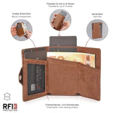 RFID Anti-theft Leather Wallet Wallets & Money Clips Viking Warriors