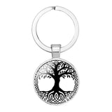 Viking Symbols Keyring Keychains Viking Warriors