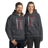 Viking World Tour Hoodie Viking Warriors
