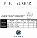 Vintage Futhark Rune Ring Rings Viking Warriors