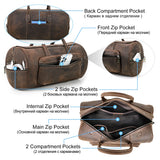 Brown leather bag with various compartments and features labeled on a white background