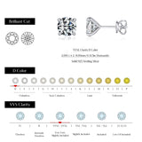 Diamond earring with clarity, color, and cut grading scale on a white background