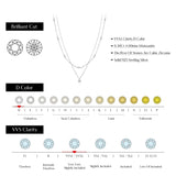 Double Layer Moissanite  Pendant Necklace