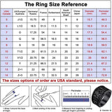 Odin's Wrath Norse Runes Ring