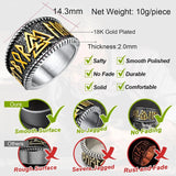Odin's Wrath Norse Runes Ring