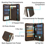 Multifunctional travel organizer with various compartments labeled