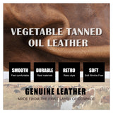 Trifold Leather Men’s Wallet