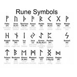 Norse Runes Beads Bracelet Braided Survival Paracord Wristband Bracelet Viking Warriors
